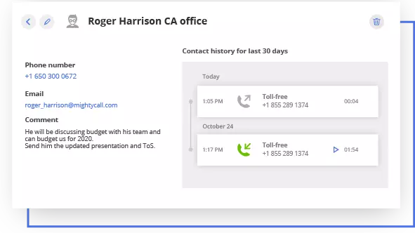 virtual phone system