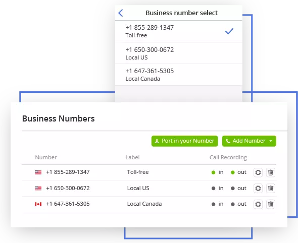 virtual phone system