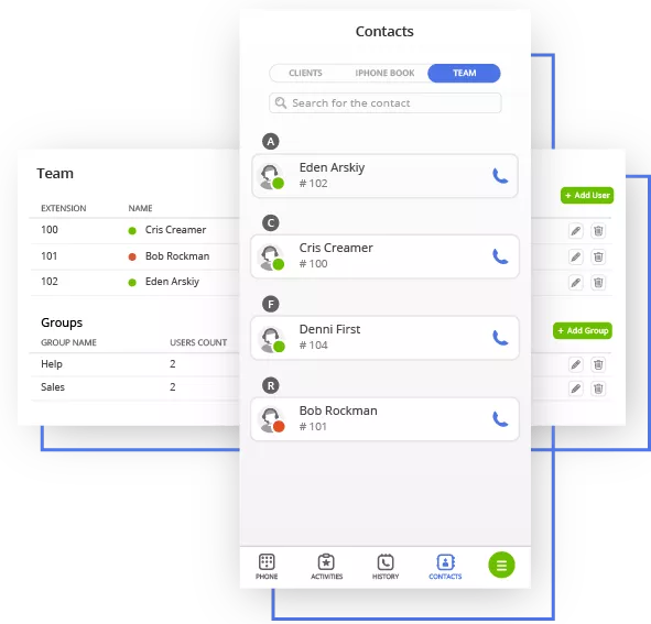 virtual phone system
