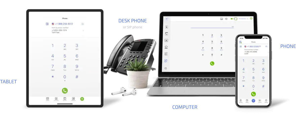 virtual phone system