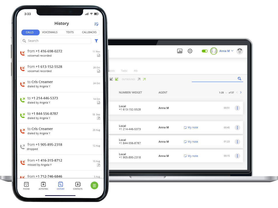 Why choose MightyCall