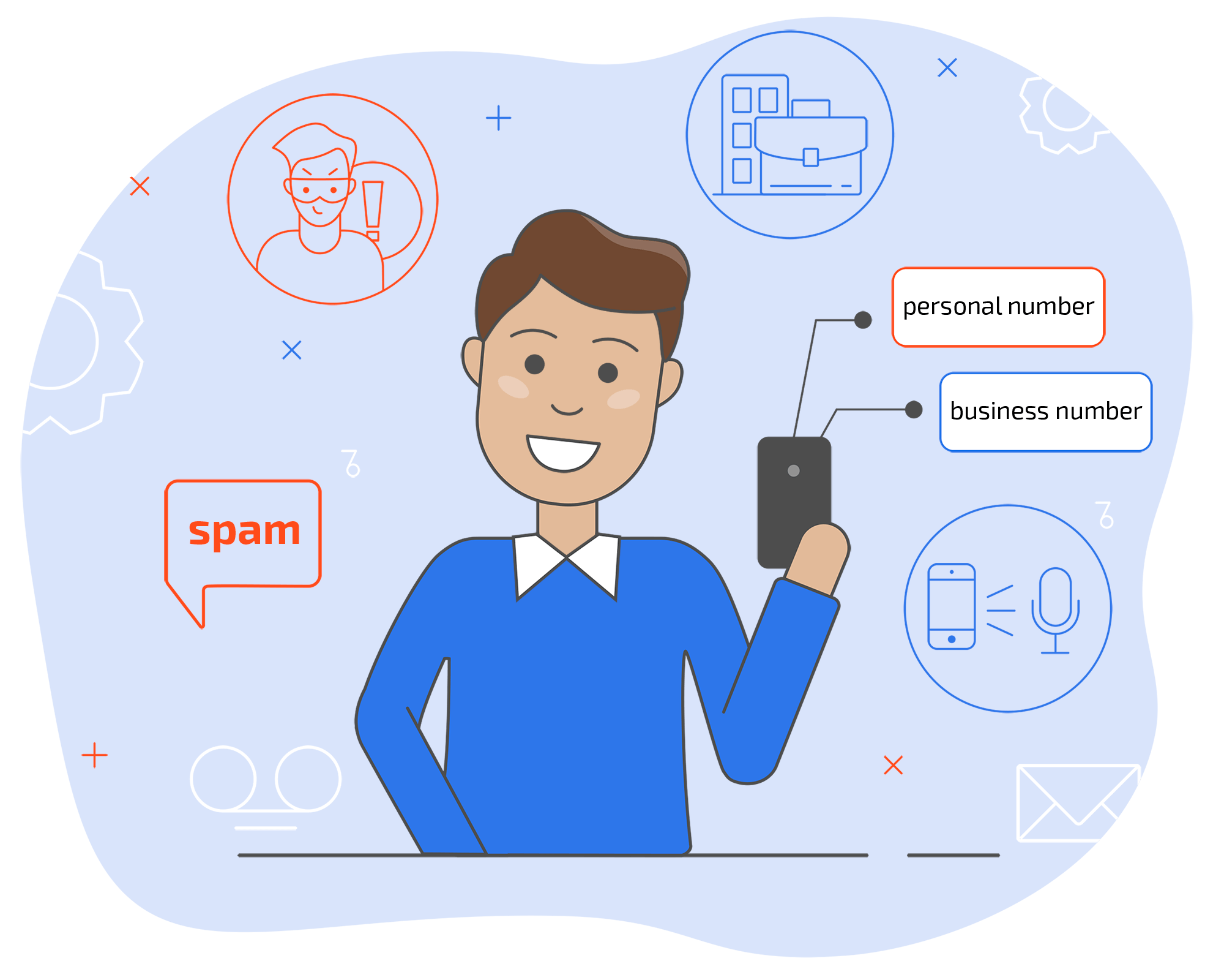 Six reasons to stop using your personal mobile line for business and opt for a virtual phone number