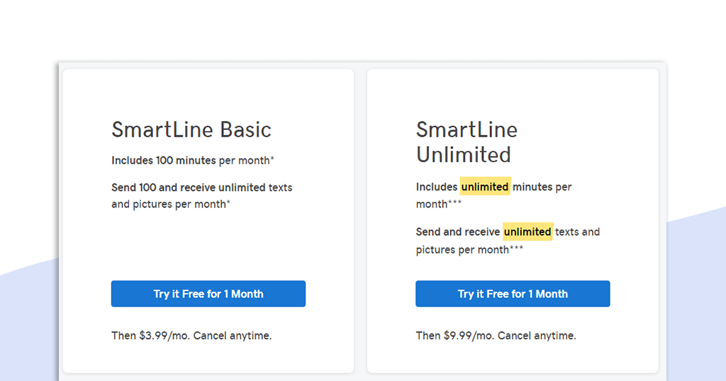 smartline godaddy review