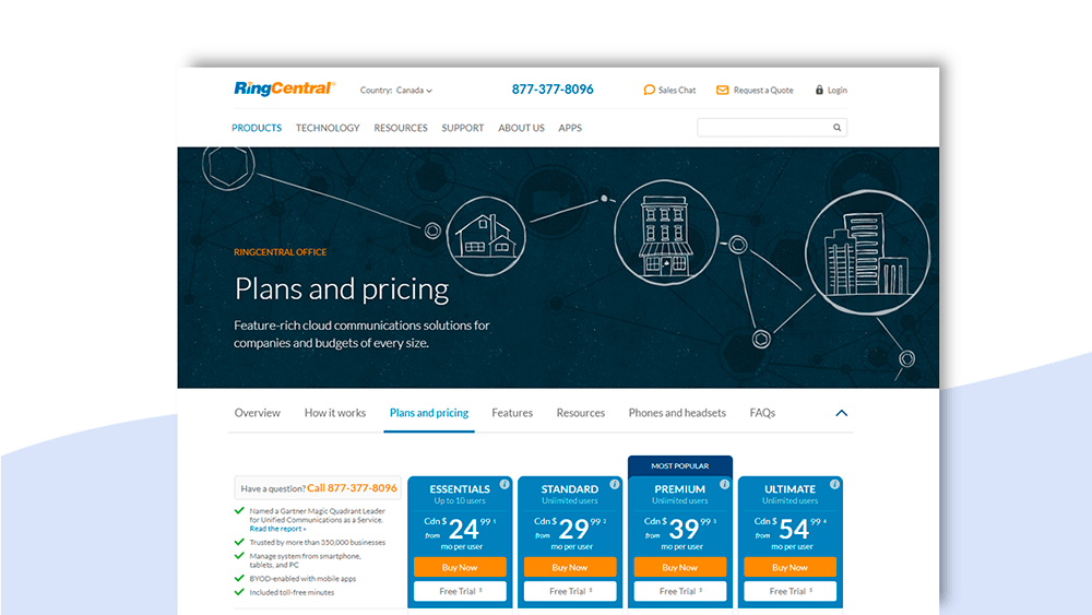 VOIP providers in Canada MightyCall