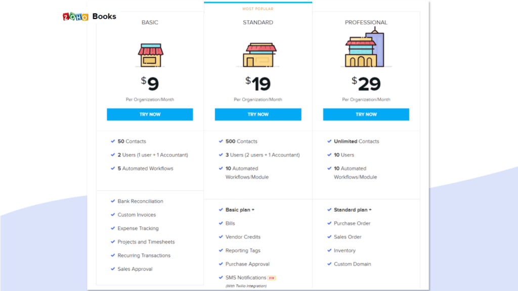 best accounting software for small business zoho books