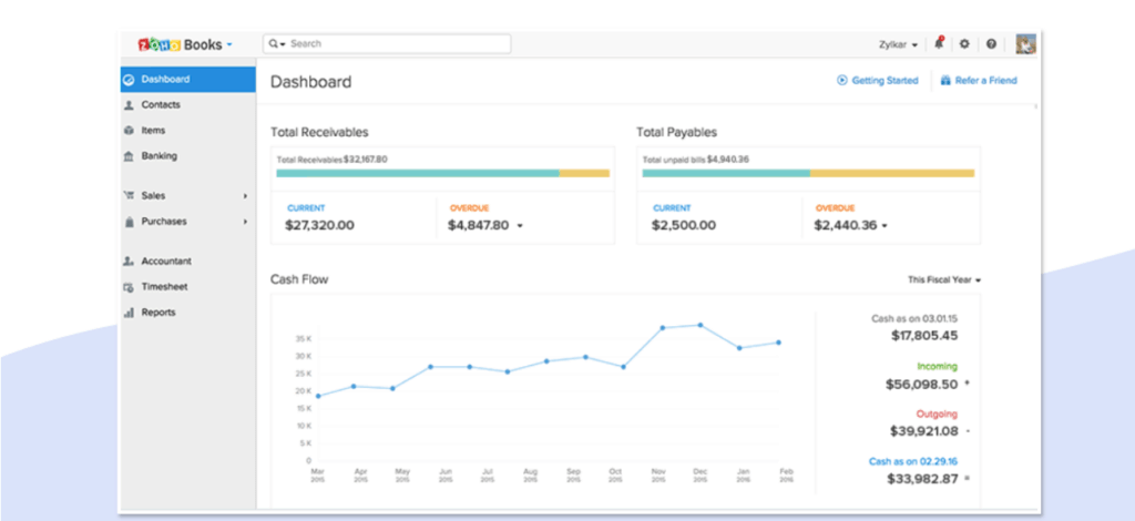 best accounting software for small business zoho books