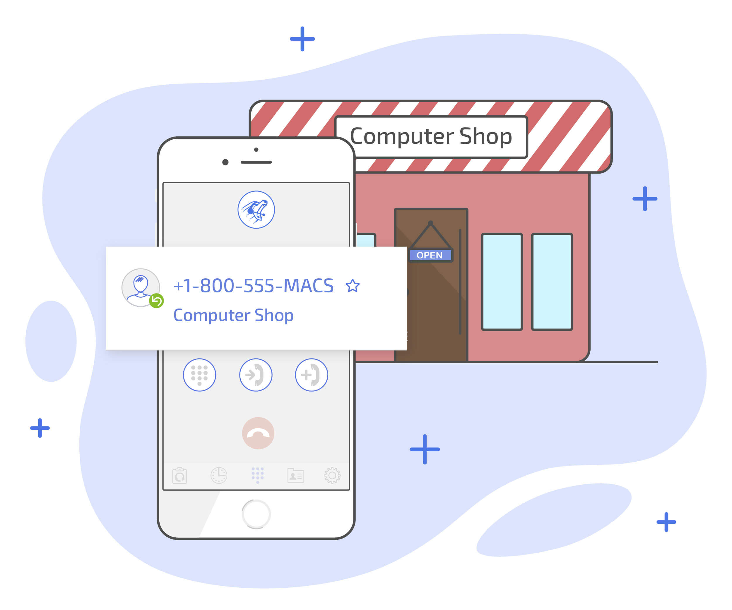 Getting Creative with Toll Free Numbers