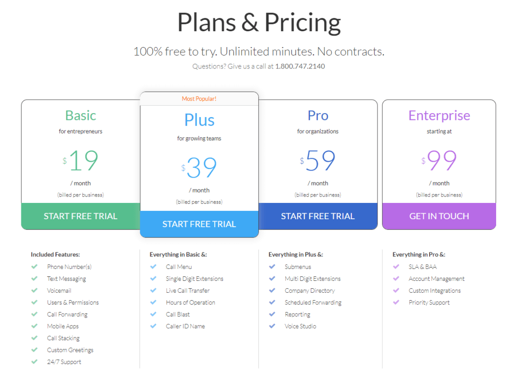 talkroute pricing plans