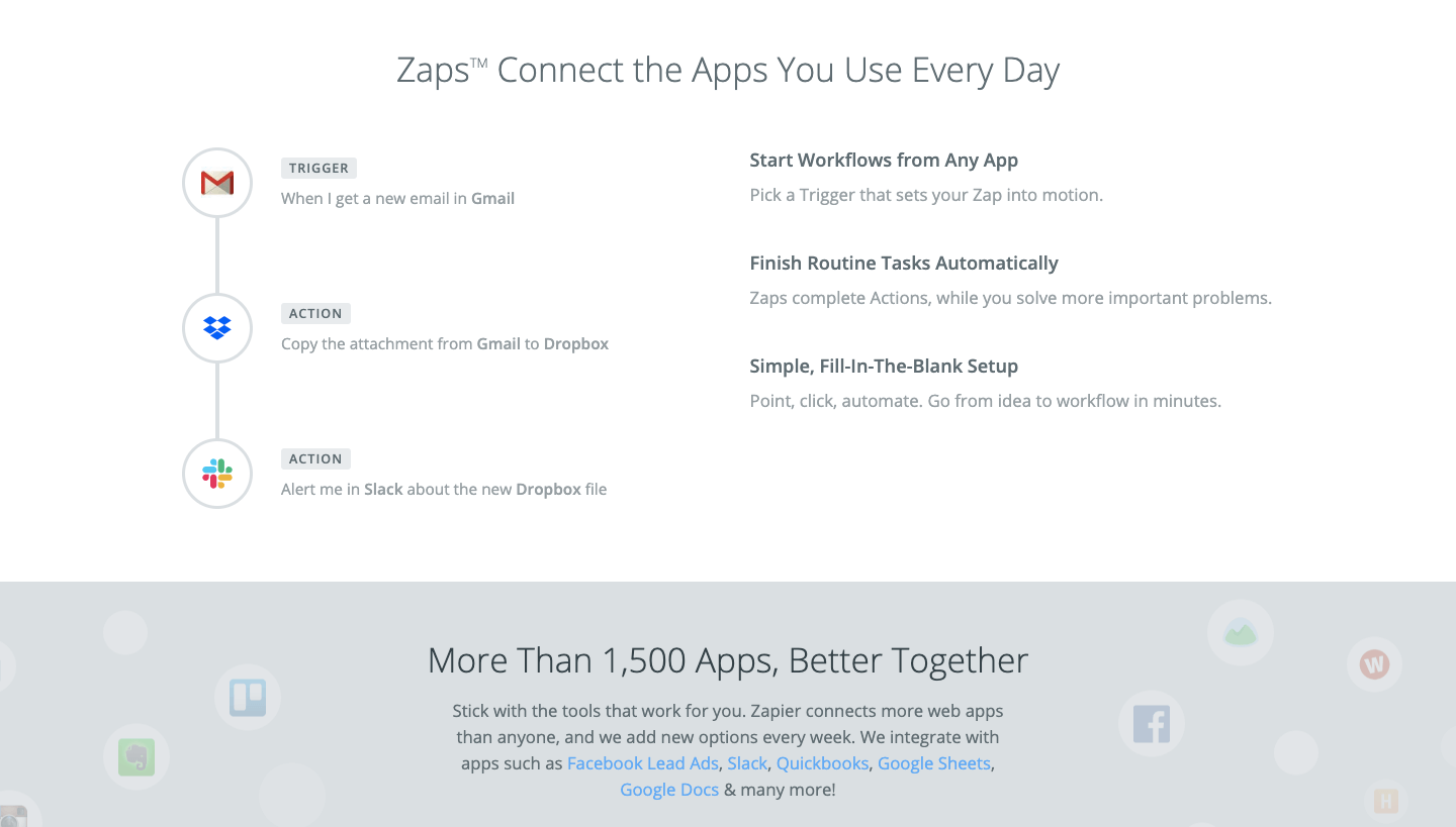 zapier high res screenshot