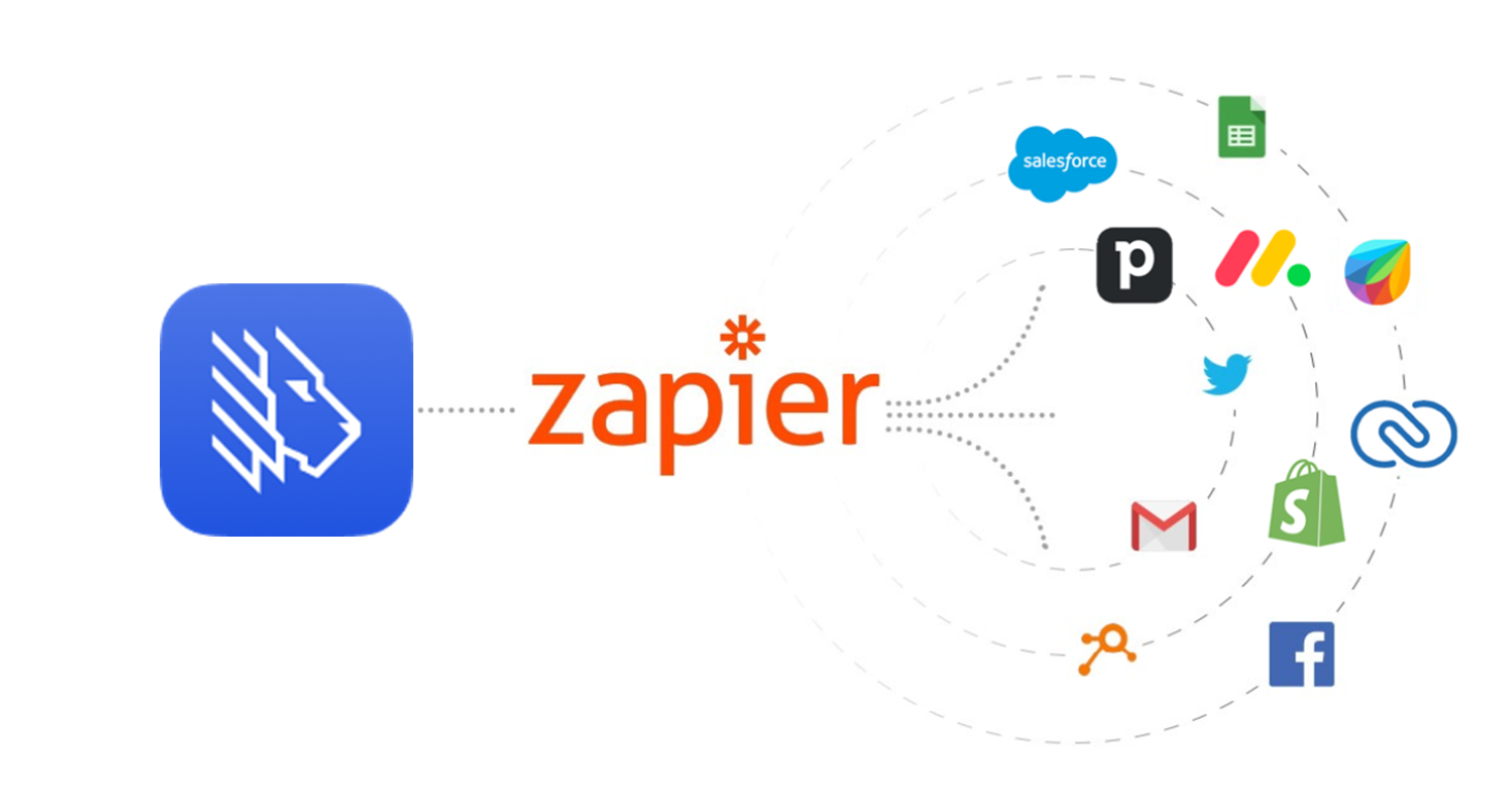 mightycall zapier integration