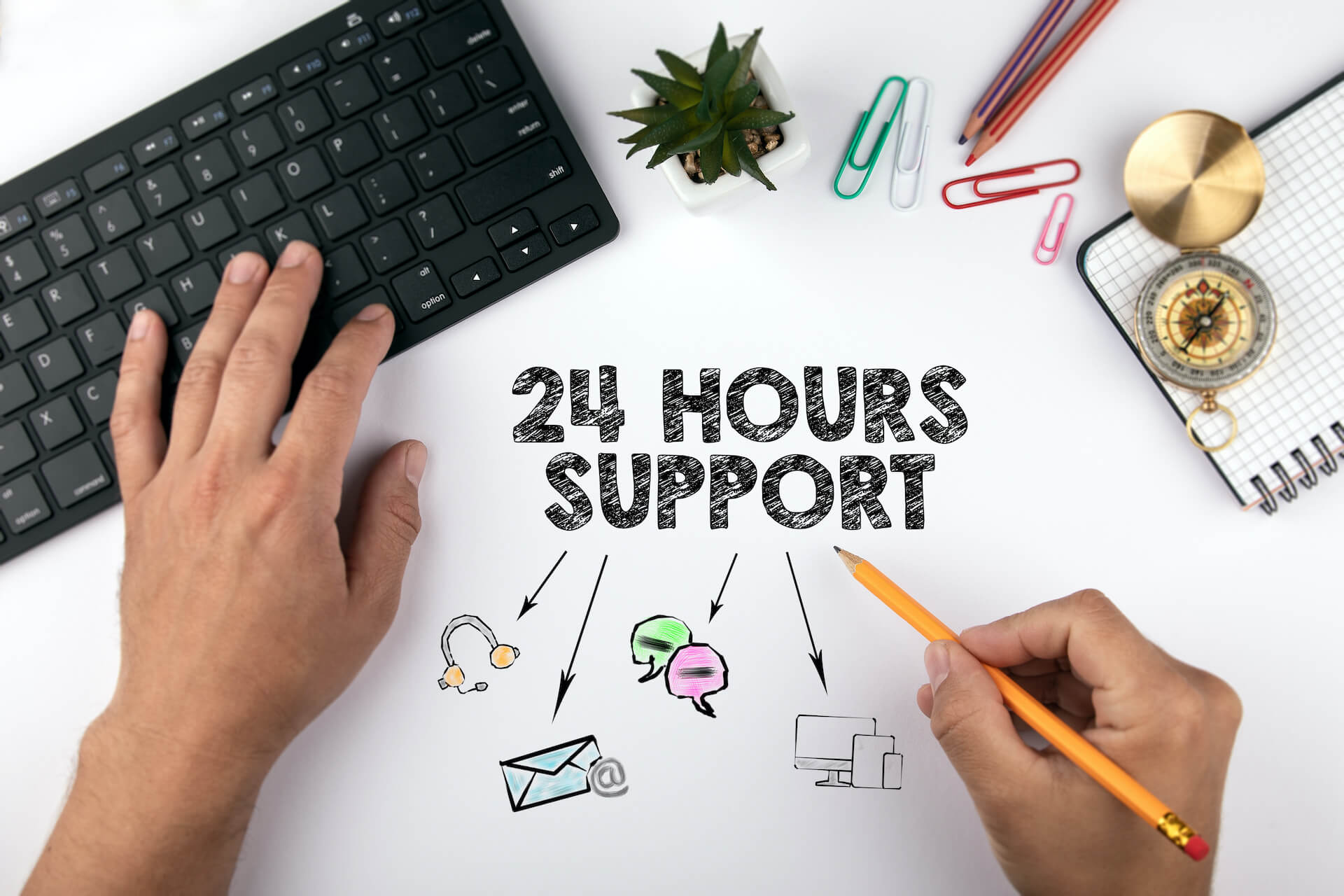 5 Customer Support Tools That Work While You Sleep