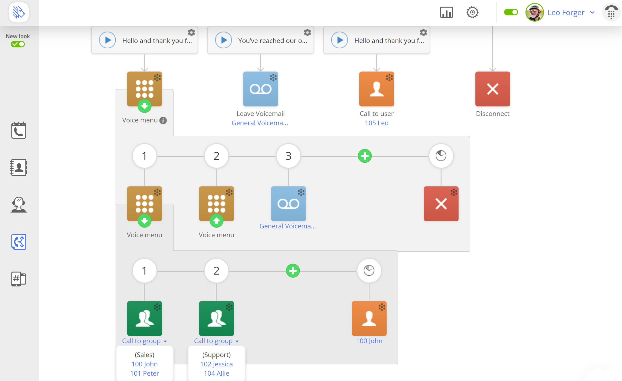 Multi-Level IVR