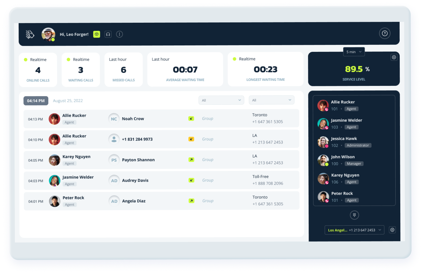 Call Center Dashboard