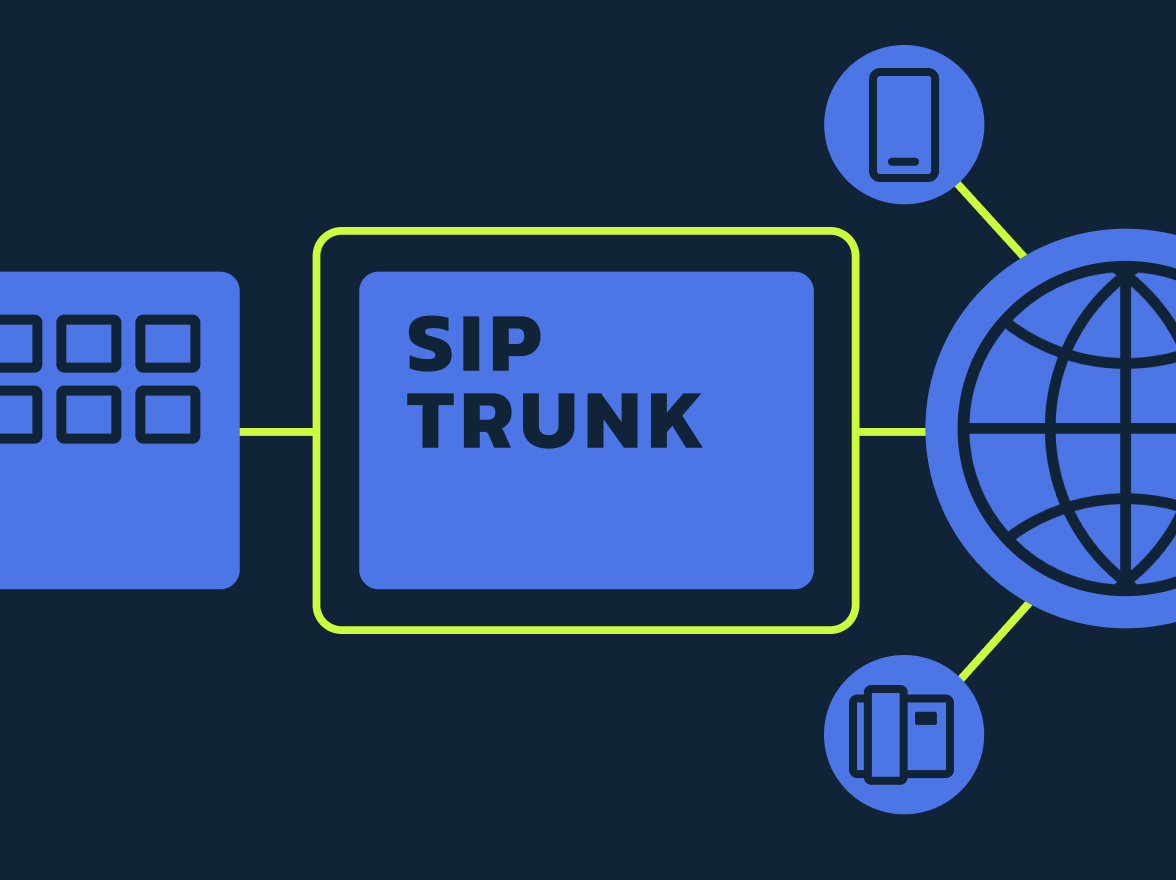 SIP trunking blog post illustration