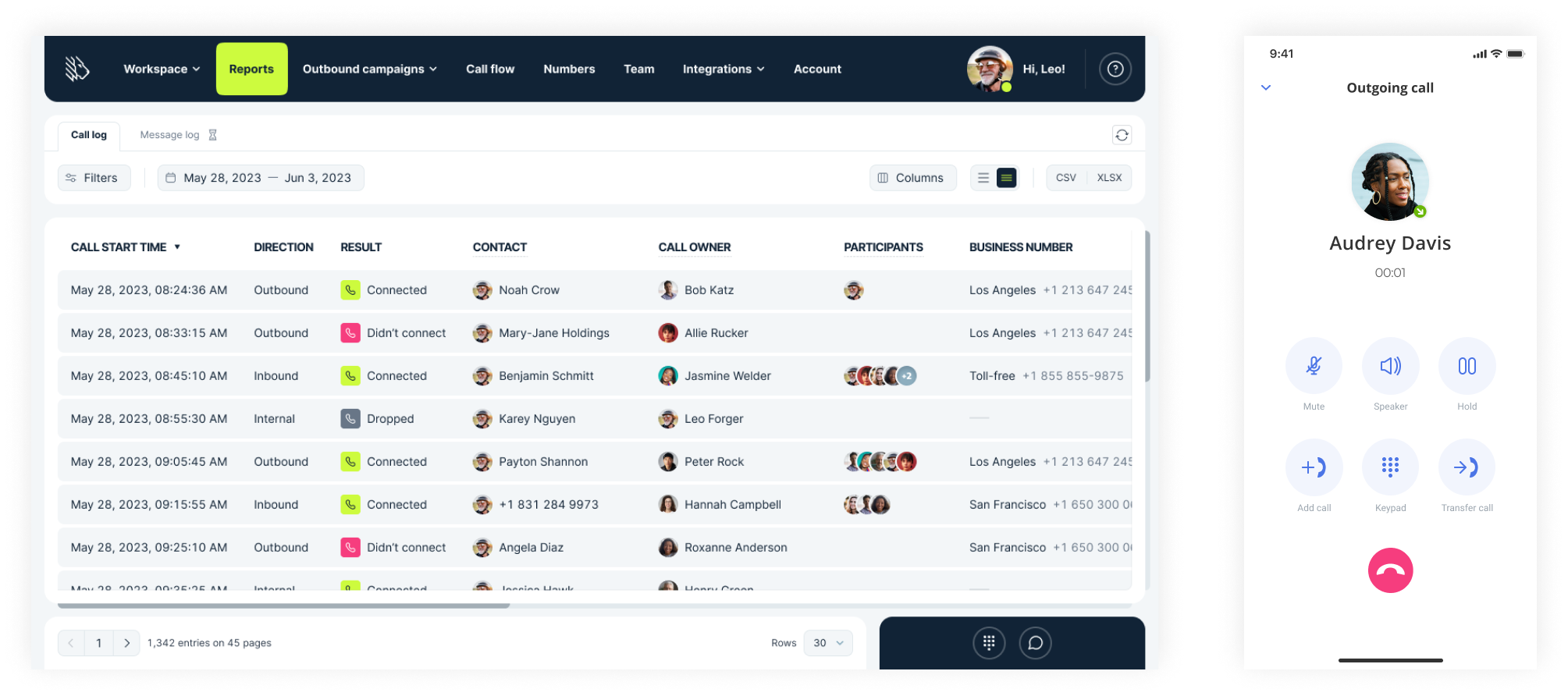 mightycall voip system