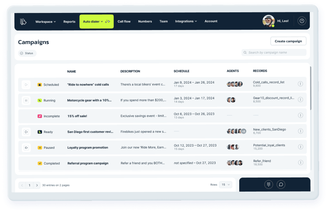 Predictive Dialer