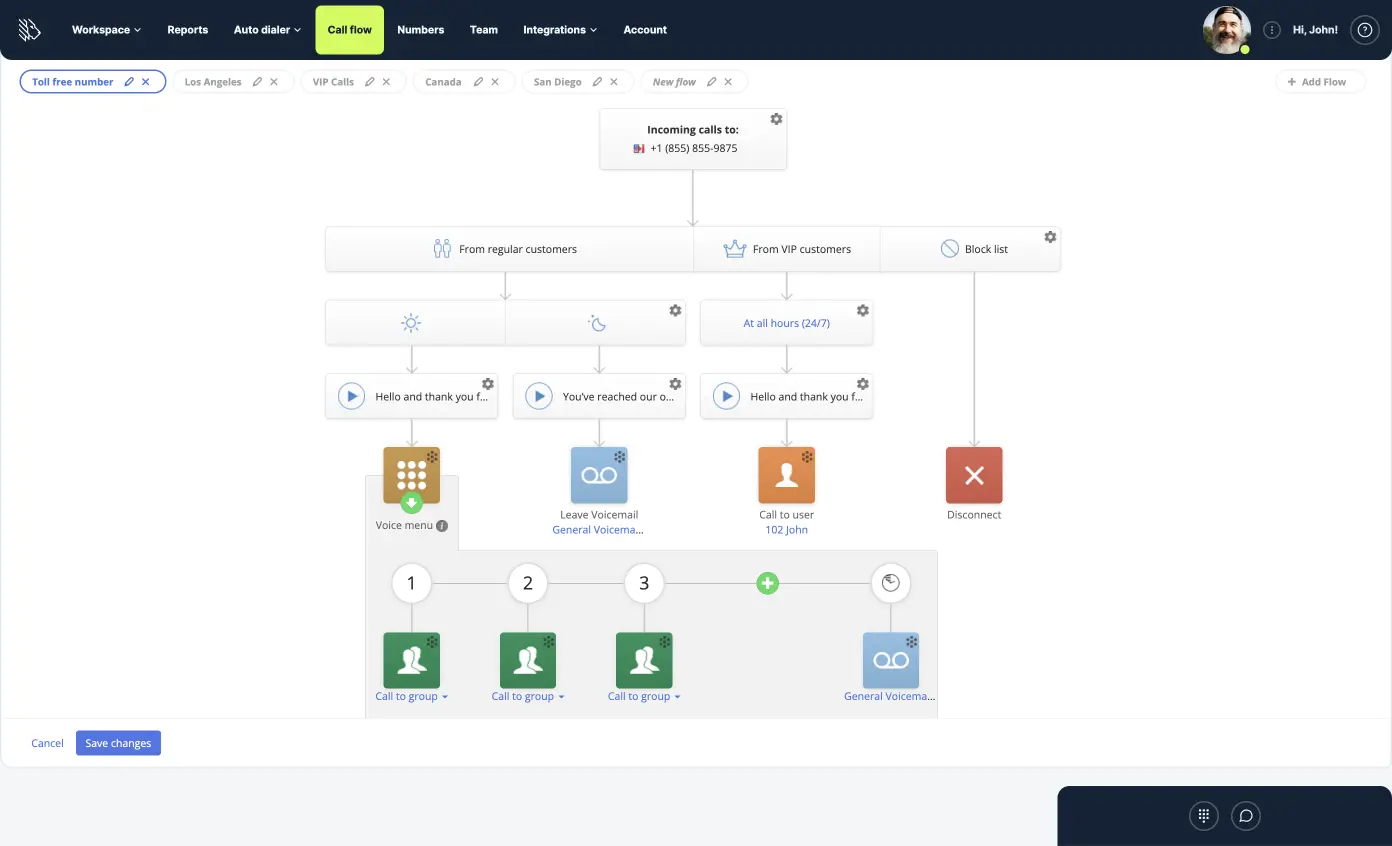 MightyCall for managing multiple projects