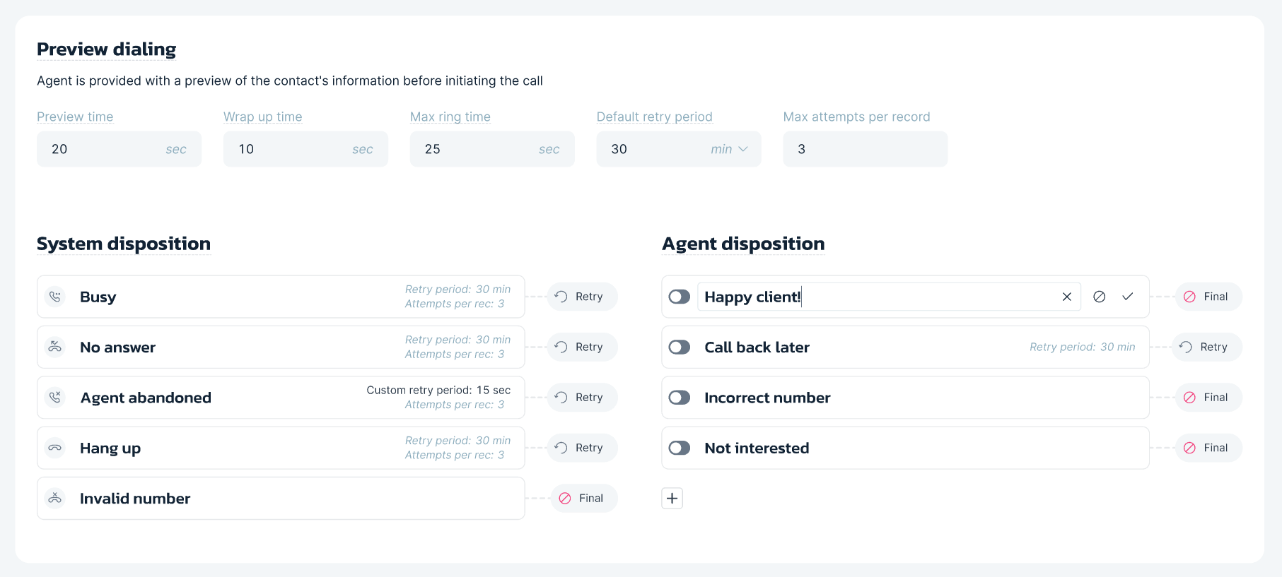 types of call dispositions