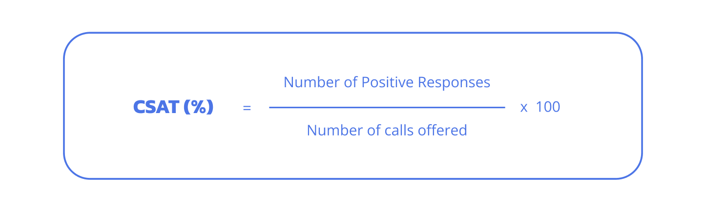 CSAT basic formula