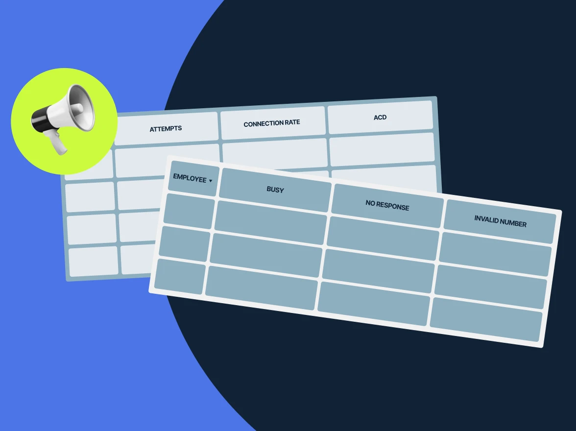 MightyCall Launches Two New Call Center Reports: Campaigns and Dispositions