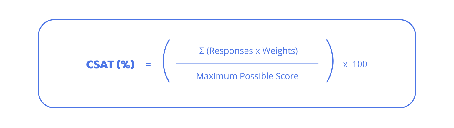 Weighted formula SCAT formula