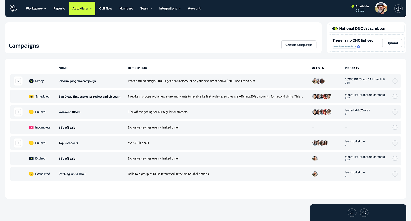 Call Campaign Scheduling MightyCall