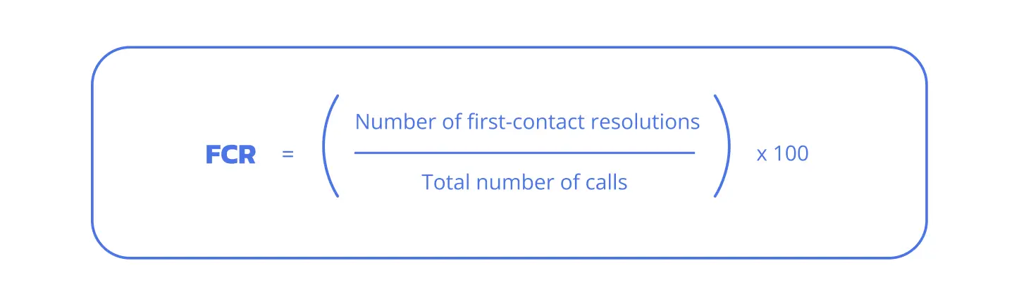 First Contact Resolution (FCR) formula: number of first-contact resolutions divided by total number of calls, multiplied by 100