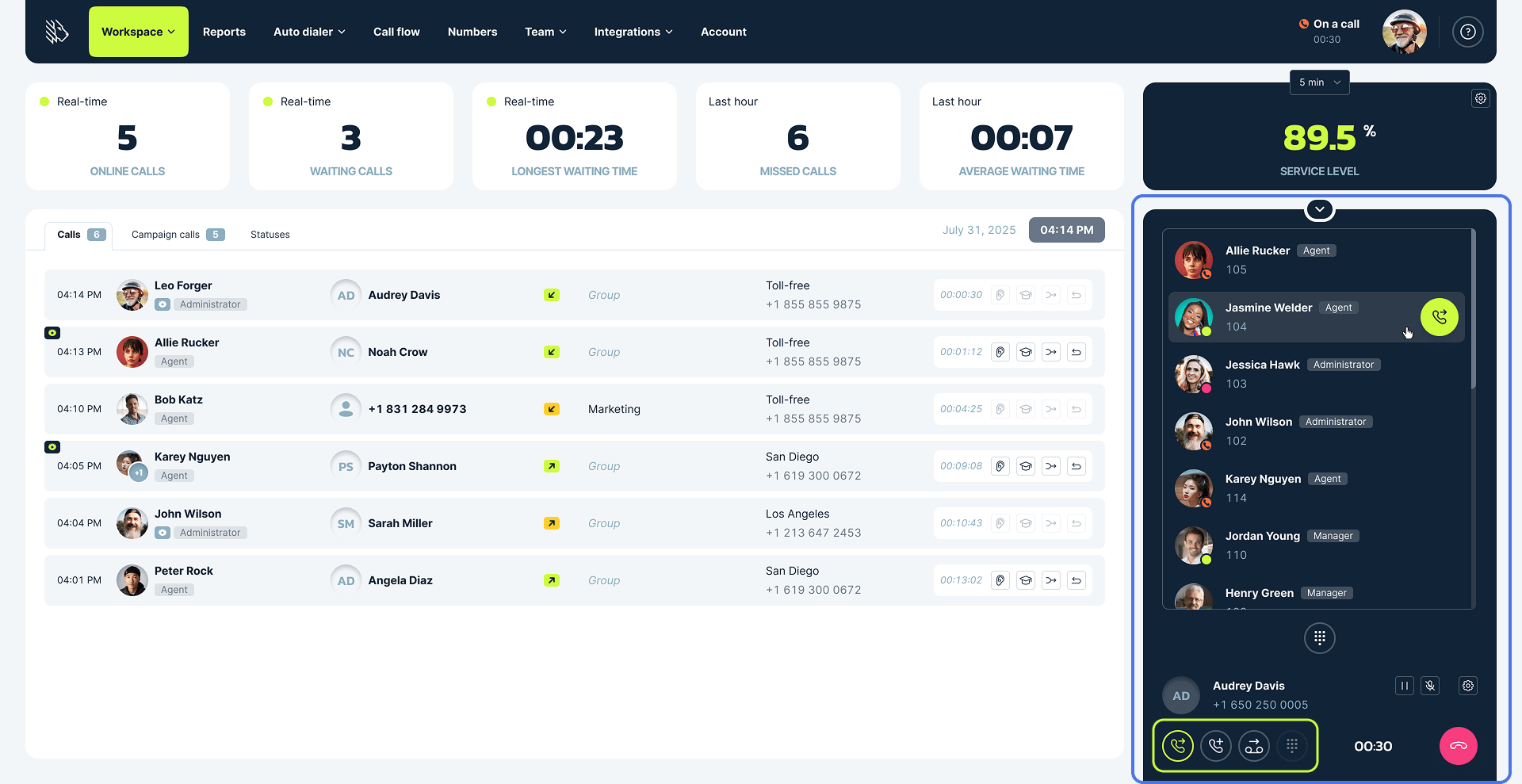 MightyCall webphone