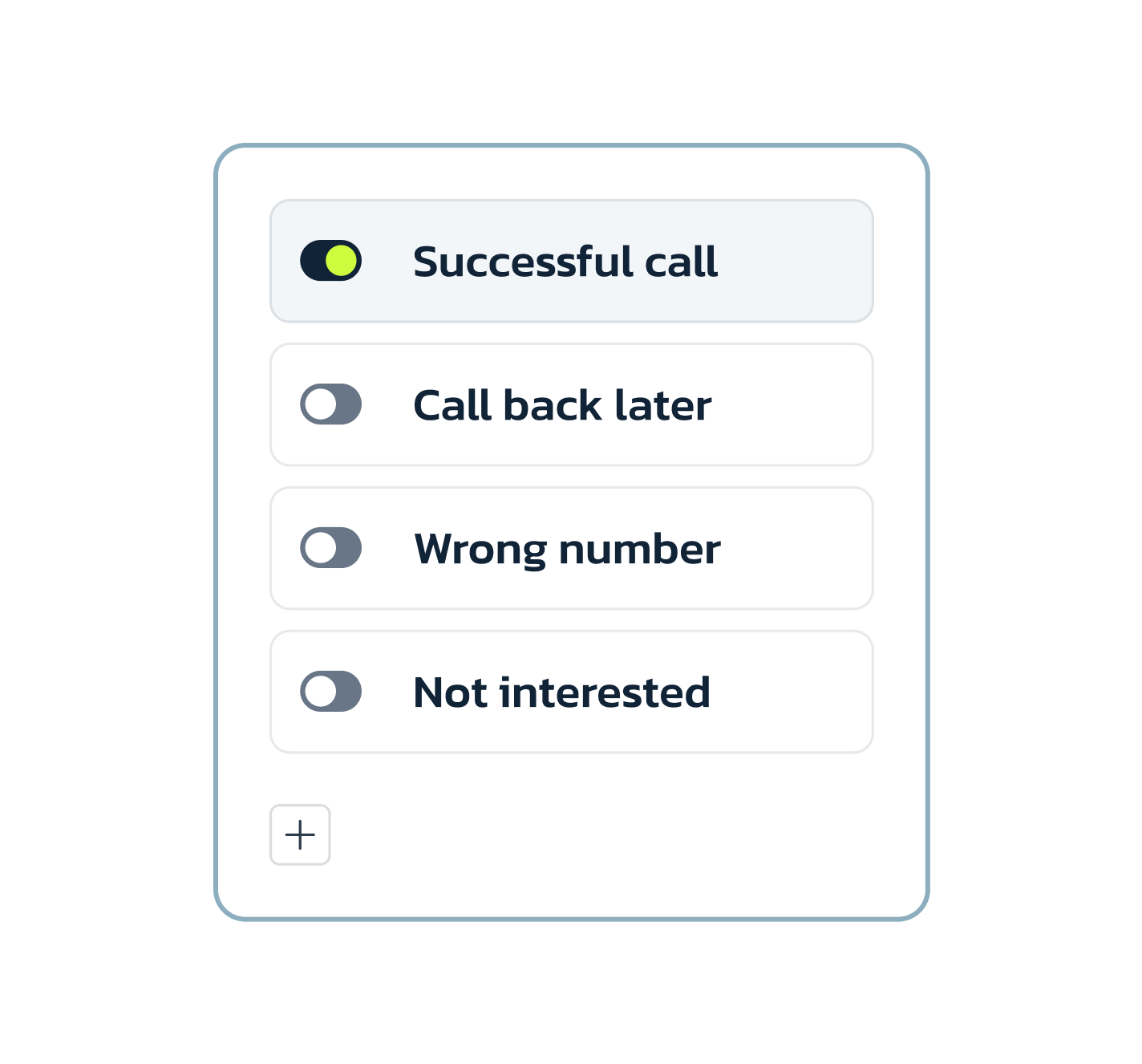 Call Tagging