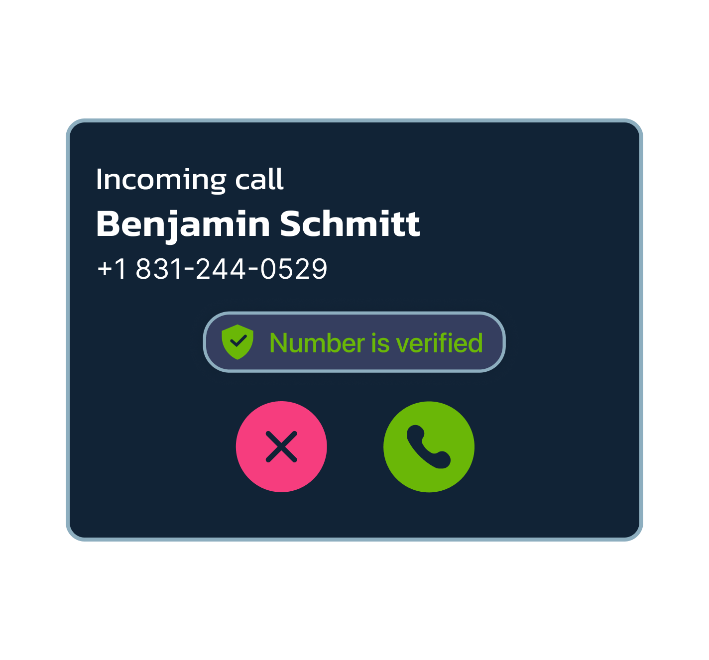 STIR/SHAKEN STIR/SHAKEN