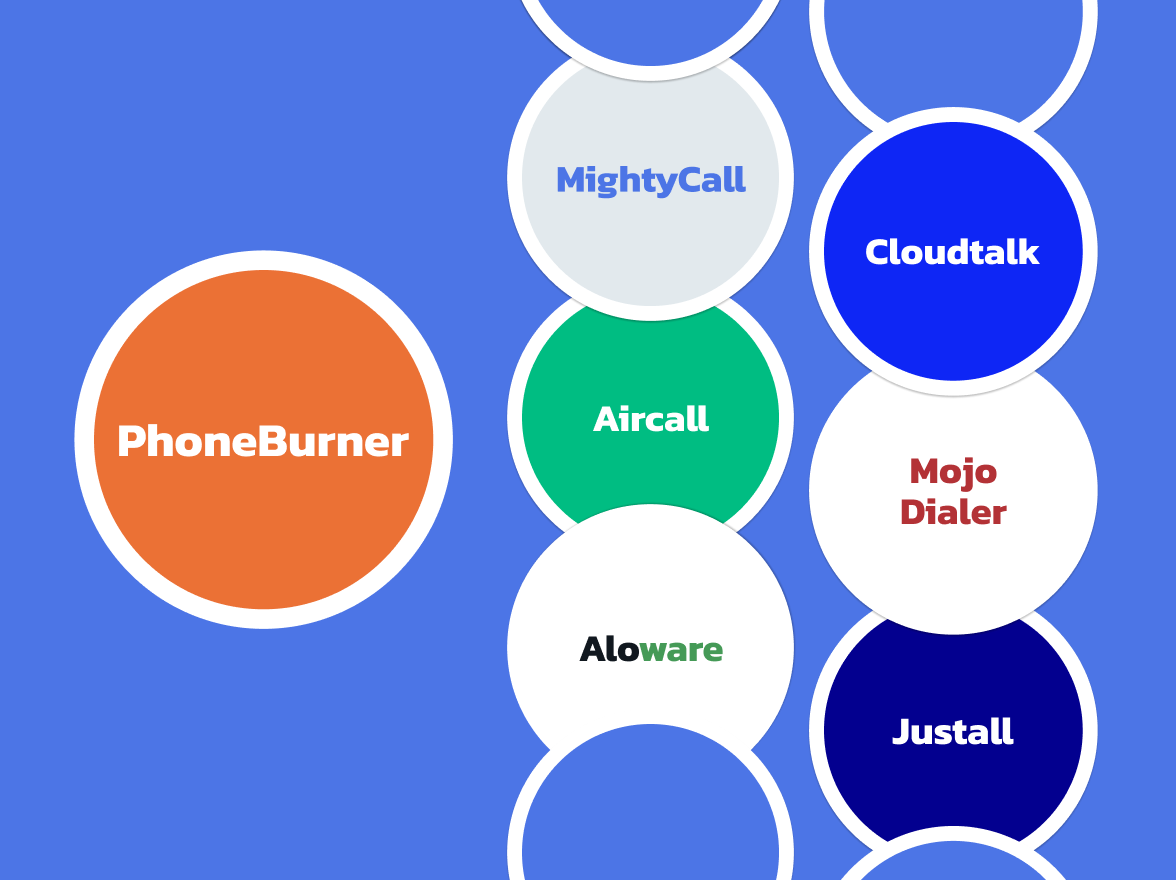 PhoneBurner Alternatives & Competitors: The Best Options for Your Business Communication