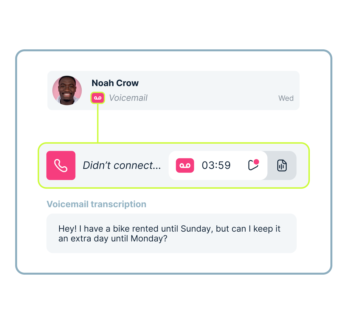Virtual Voicemail