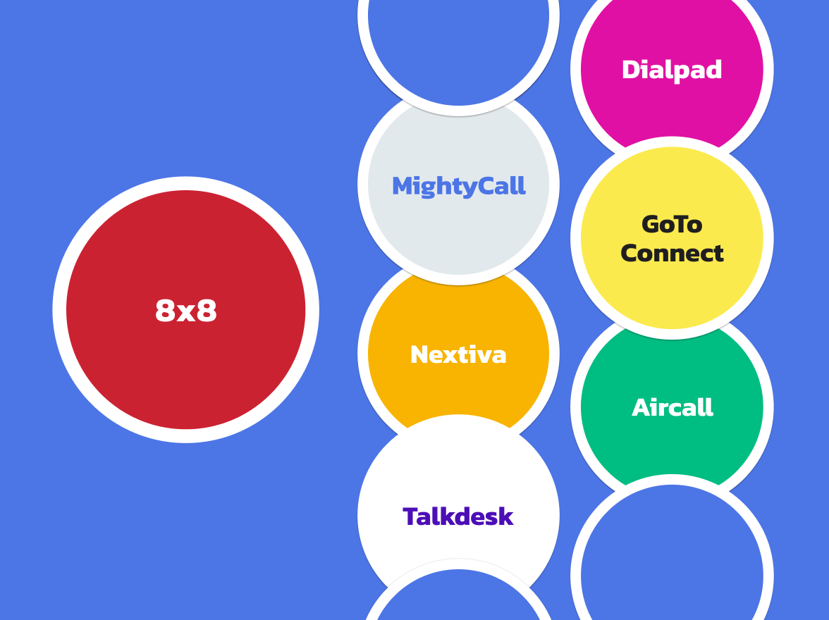 8×8 Alternatives & Competitors: Comparing the Best Communication Platforms