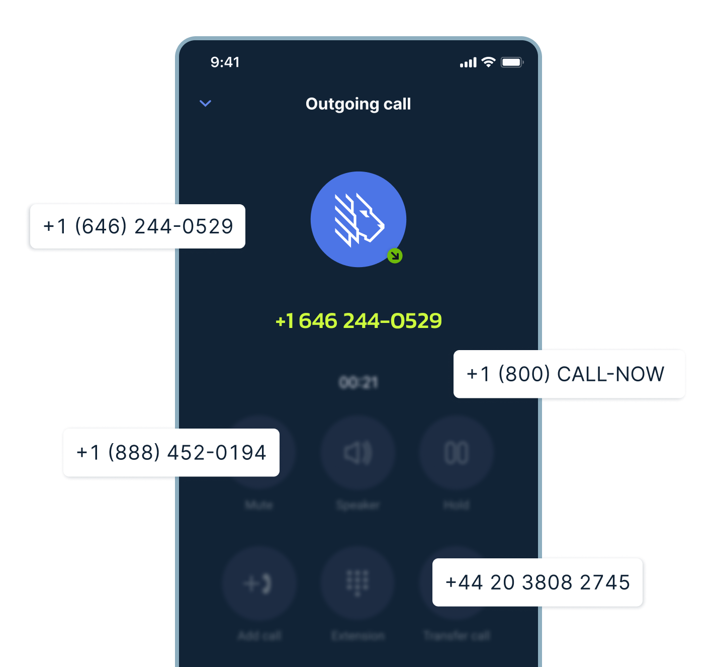 Business Phone Numbers