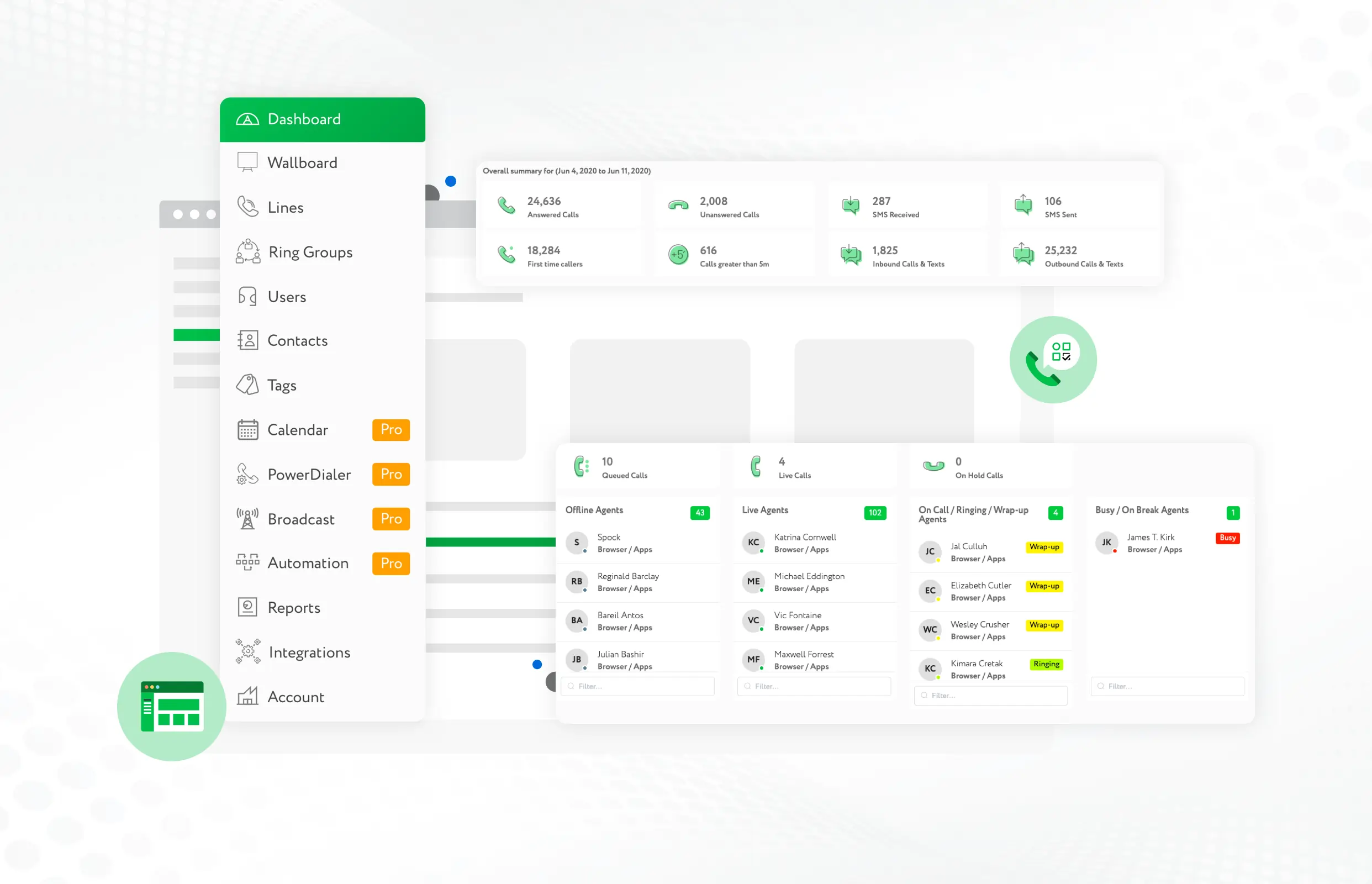 callhippo – MightyCall Aloware