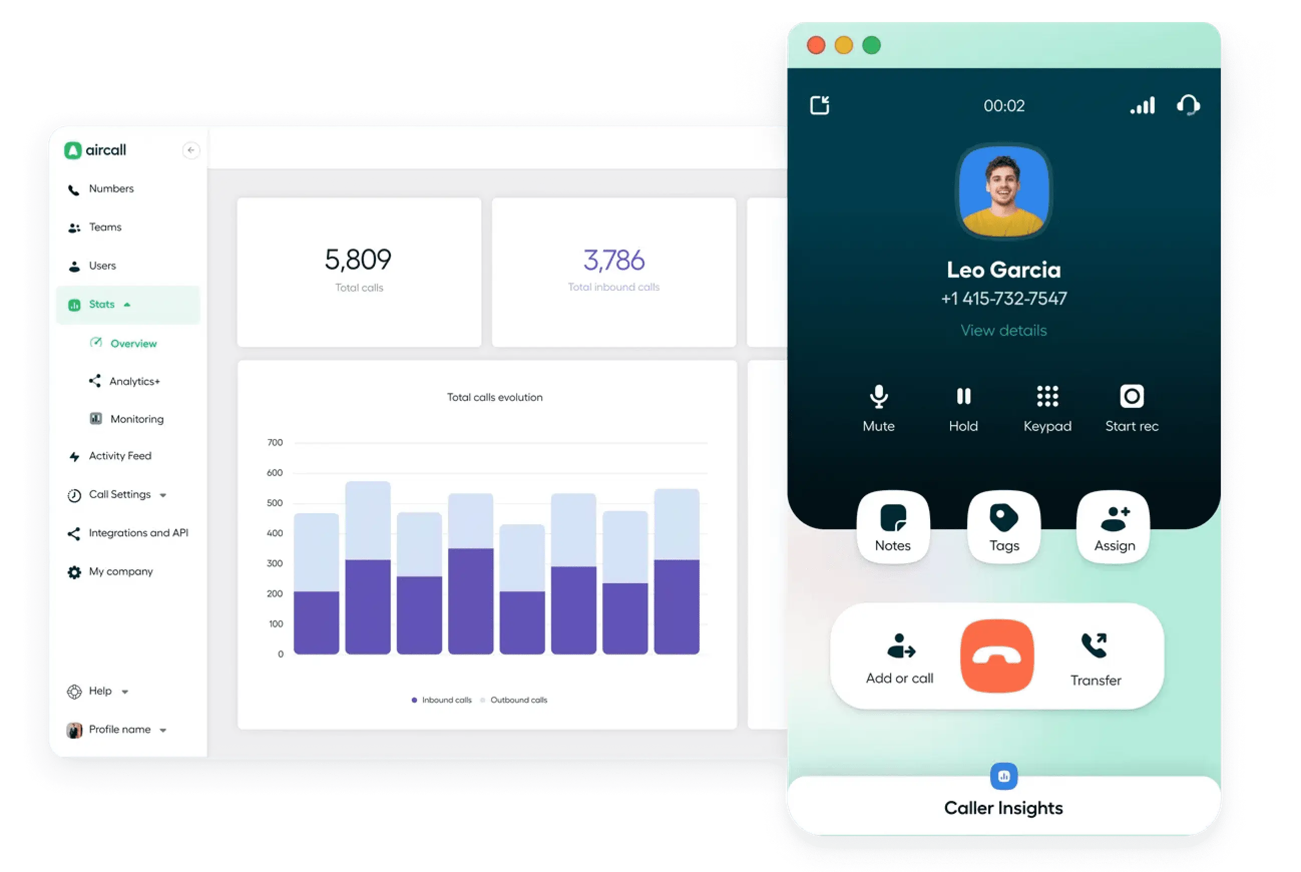 – MightyCall aircall