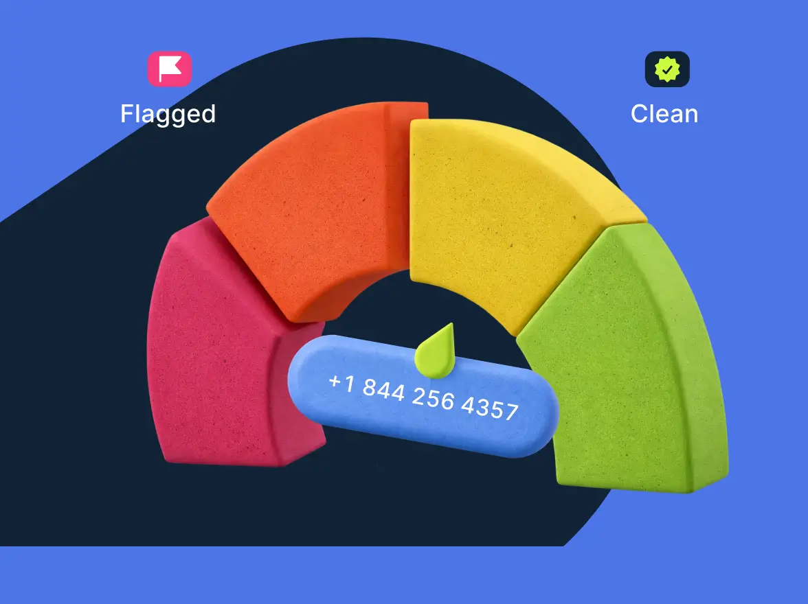 Your calls shouldn’t look like spam. Introducing Number Reputation Management