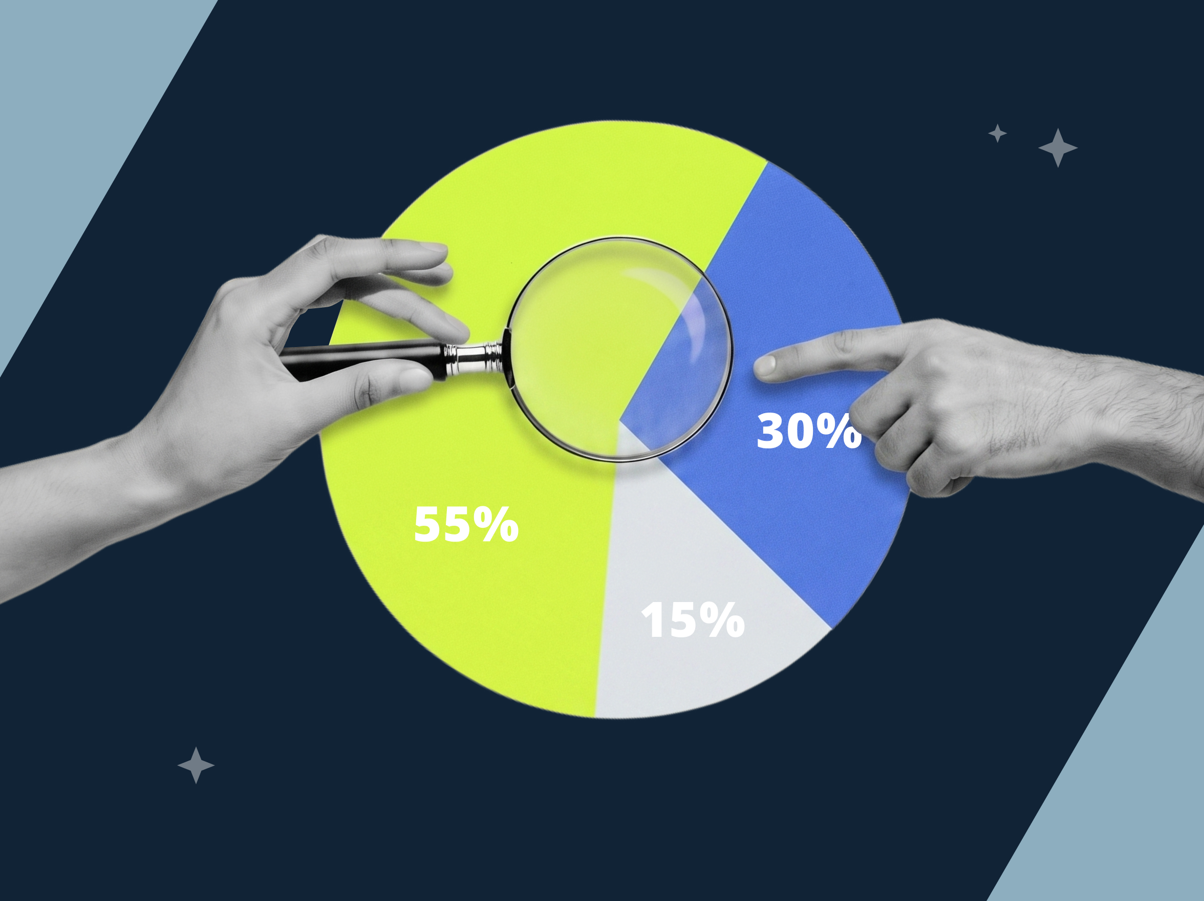 Call Center Reporting: Best Practices, Key Metrics, KPIs, and Analytics
