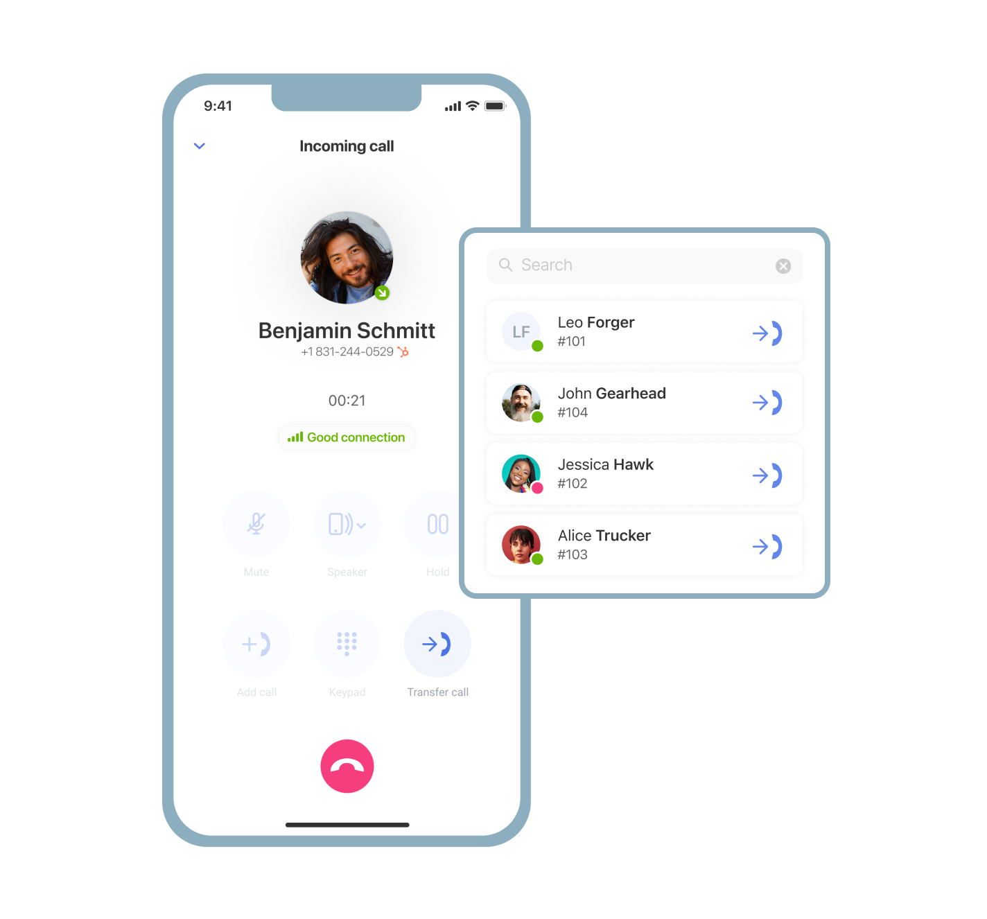 Call Transfer