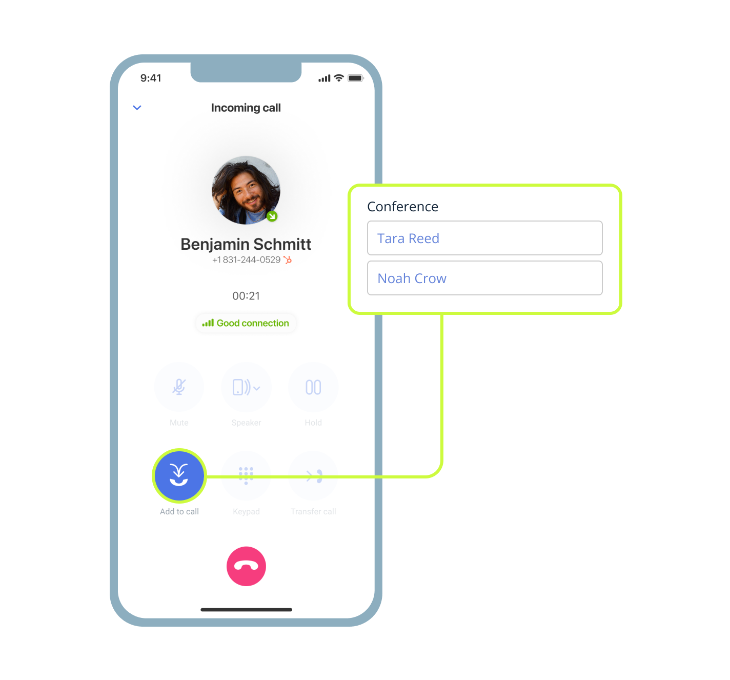 Three-Way Call