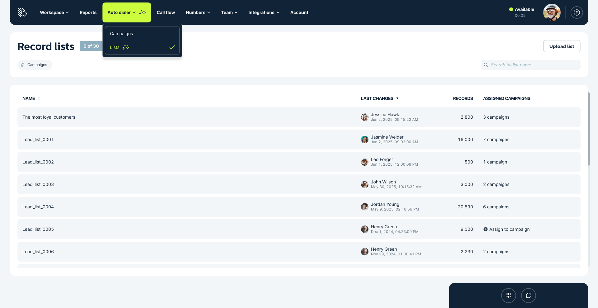 MightyCall-Lists-feature – MightyCall MightyCall Lists feature